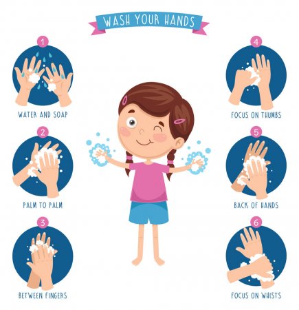 illustration-washing-hands